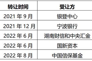 Haynes：对手高管相信快船对海兰德定价为两个次轮签